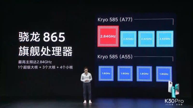 紅米 Redmi K30 Pro 正式發表：高通 S865 處理器 5G 旗艦新機，售價只要約 12,792 元起 - 電腦王阿達