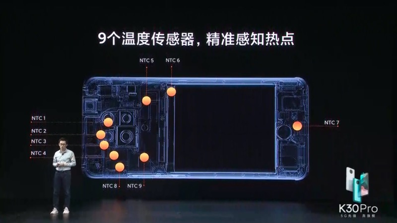 紅米 Redmi K30 Pro 正式發表：高通 S865 處理器 5G 旗艦新機，售價只要約 12,792 元起 - 電腦王阿達