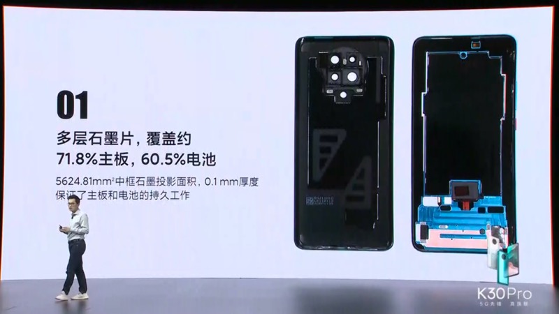 紅米 Redmi K30 Pro 正式發表：高通 S865 處理器 5G 旗艦新機，售價只要約 12,792 元起 - 電腦王阿達