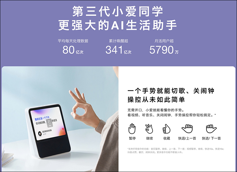 Redmi 智能電視 MAX 98 吋發表，比單人床還要大的超巨幅 4K 電視（同場加映： Redmi 小愛觸控螢幕音箱 8 同步推出） - 電腦王阿達