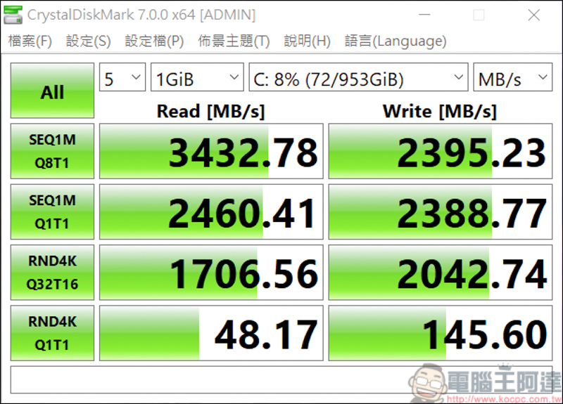 ASUS ProArt StudioBook 17 (H700) 開箱，搭載Pantone認證高色彩精準度螢幕的創作者筆電 - 電腦王阿達