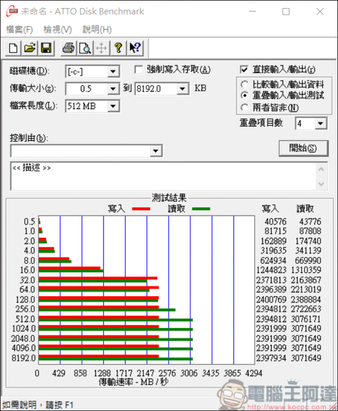 ASUS ProArt StudioBook 17 (H700) 開箱，搭載Pantone認證高色彩精準度螢幕的創作者筆電 - 電腦王阿達