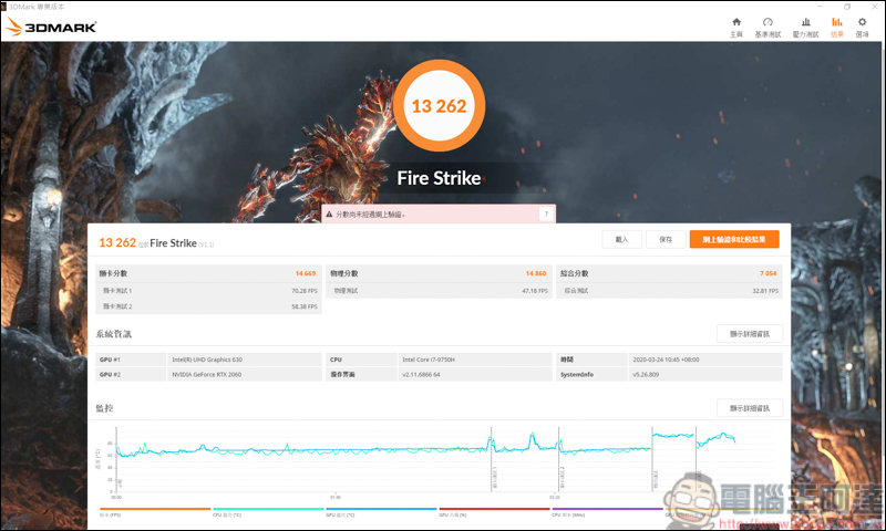 ASUS ProArt StudioBook 17 (H700) 開箱，搭載Pantone認證高色彩精準度螢幕的創作者筆電 - 電腦王阿達