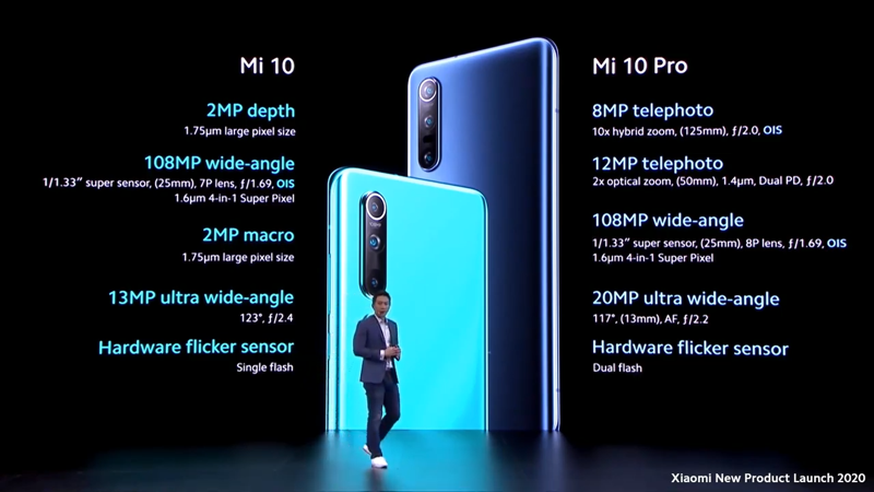 小米發表小米10系列國際版：小米10 Pro、小米10 及 小米10 Lite 5G ，多款小米新品同步登場 - 電腦王阿達