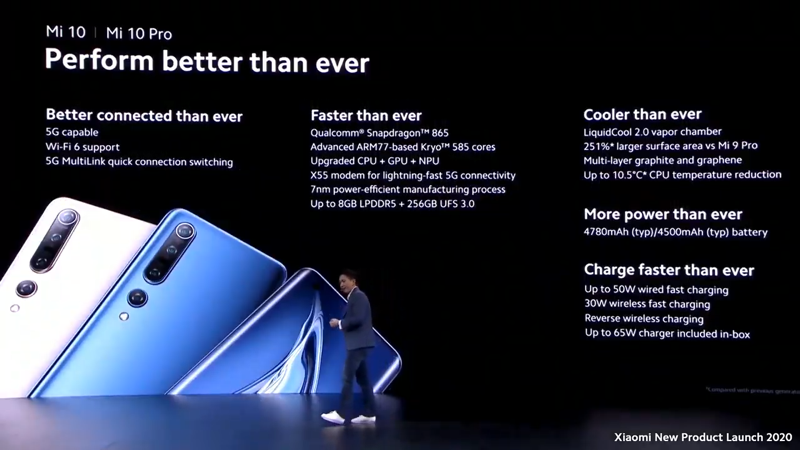 小米發表小米10系列國際版：小米10 Pro、小米10 及 小米10 Lite 5G ，多款小米新品同步登場 - 電腦王阿達