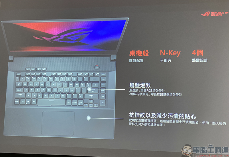 華碩首款雙螢幕電競筆電 ROG Zephyrus Duo 15 等 ROG 筆電新品搶先動眼看 - 電腦王阿達