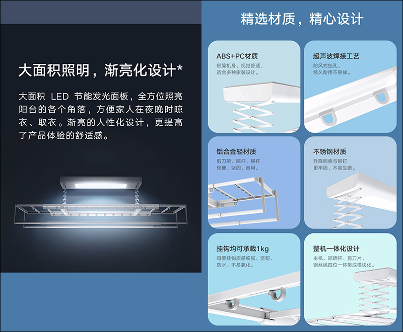 小米米家智能晾衣機 眾籌推出：支援一鍵升降、米家App和聲控操作 - 電腦王阿達