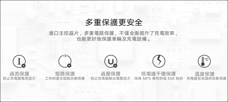 小米車用充電器 快充版 37W 台灣開賣：支援單口 27W 快充、雙口輸出，售價只要 265 元 - 電腦王阿達