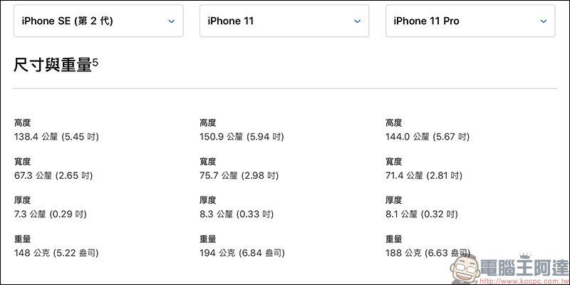 iPhone SE 第 2 代記憶體與電池容量規格曝光，確認配備 3GB RAM 與 iPhone 8 相同的 1821mAh 電池容量 - 電腦王阿達