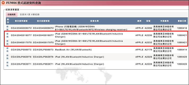 iPad Pro 2020 LTE 版本也通過 NCC 認證，近期有望在台開賣！ - 電腦王阿達