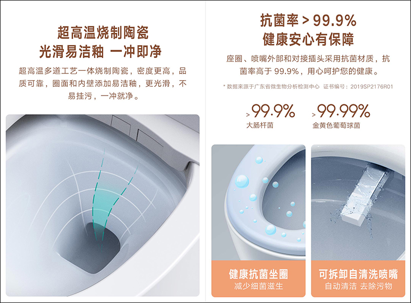 小米有品雲米一體智慧馬桶眾籌推出，支援即熱活水清洗、恆溫加熱坐墊、離座自動沖水 - 電腦王阿達