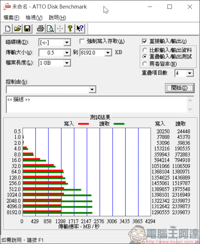 Dynabook PORTEGE X30L-G 開箱評測，日本設計軍規級極輕量筆電 - 電腦王阿達