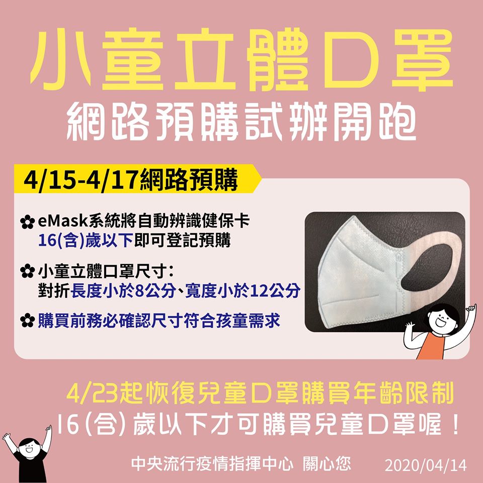 「口罩實名制」網路及超商預購 將開放預購4歲以下幼幼平面口罩 - 電腦王阿達