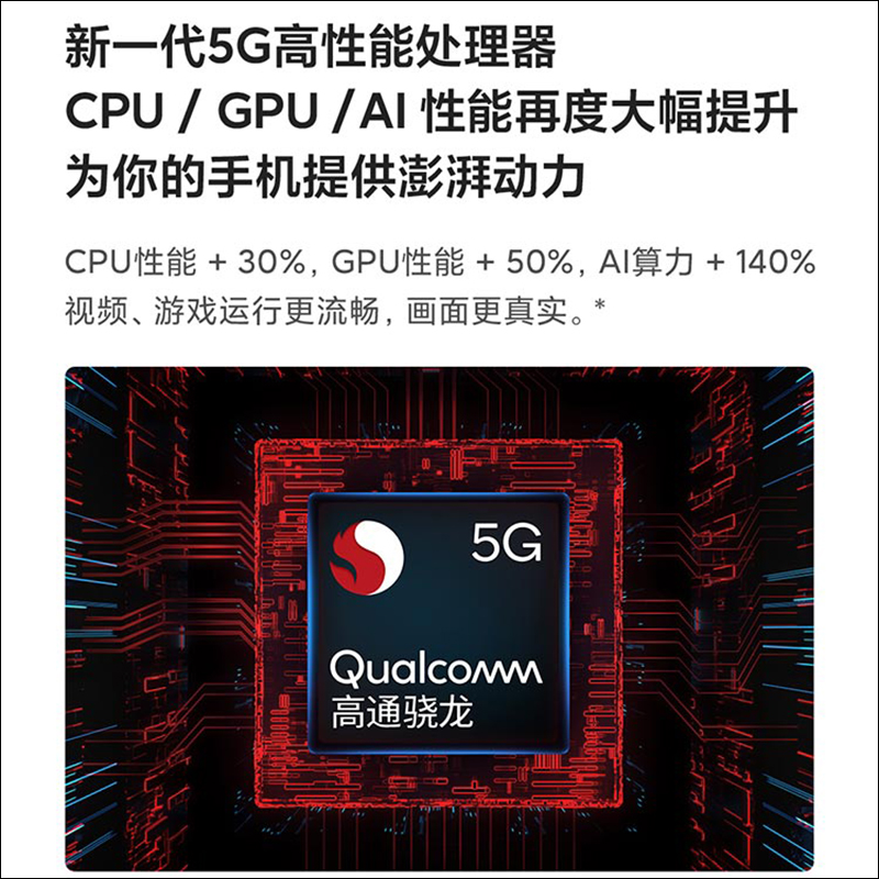 紅米 Redmi K30 5G 極速版發表，首款搭載高通 S768G 處理器 - 電腦王阿達