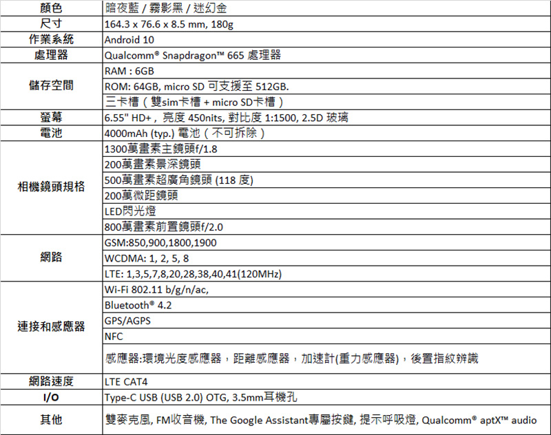 中階新機 Nokia 5.3 將於 5/25 在台上市，挾 AI 四鏡頭與 2 天續航大電量而來 - 電腦王阿達