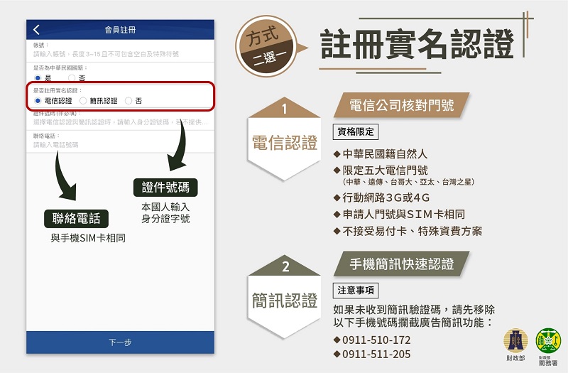 關務署「EZ WAY 易利委」實名認證APP 為報關委任提供線上管道 - 電腦王阿達