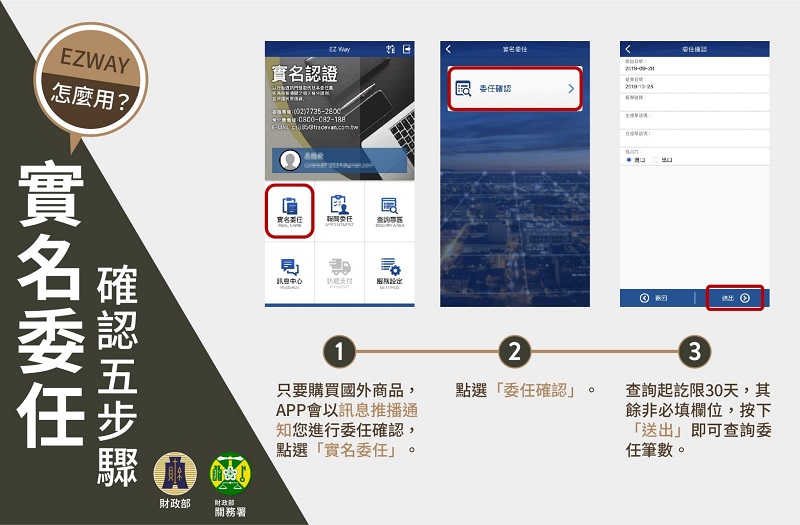 關務署「EZ WAY 易利委」實名認證APP 為報關委任提供線上管道 - 電腦王阿達