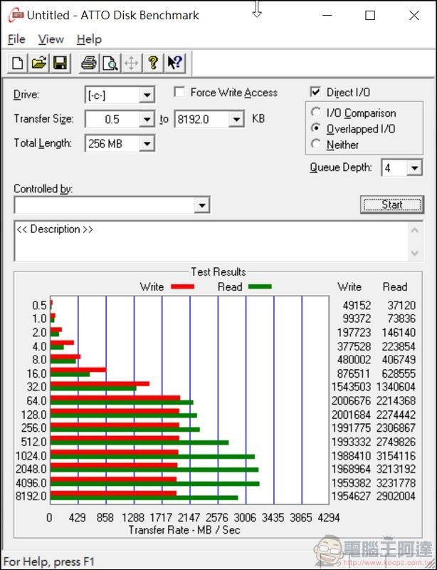 ASUS ExpertBook B9450FA 效能測試 - 13