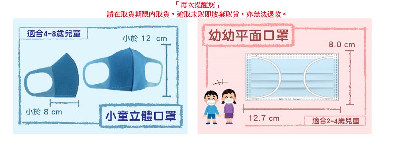 「口罩實名制3.0」第八輪取貨起 開放屈臣氏門市領取口罩 - 電腦王阿達