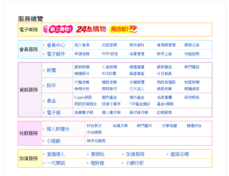 PChome公告會員信箱與電子報 將於9月30日正式停止服務 - 電腦王阿達