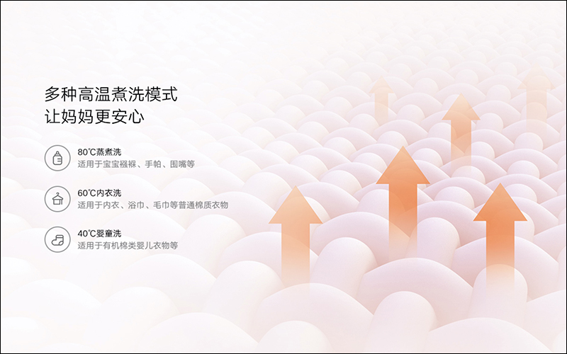 小米推出兩款米家全自動波輪洗衣機及三款米家冰箱 - 電腦王阿達