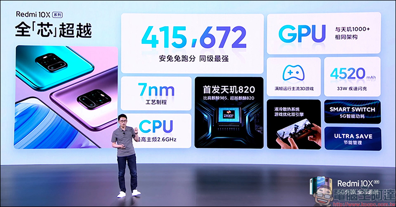 OPPO Reno 4 系列 5G 新機將於 6/5 發表，採用輕薄機身設計、支援 65W 超級閃充， OPPO 手環與 Enco W51 降噪耳機將同步登場 - 電腦王阿達