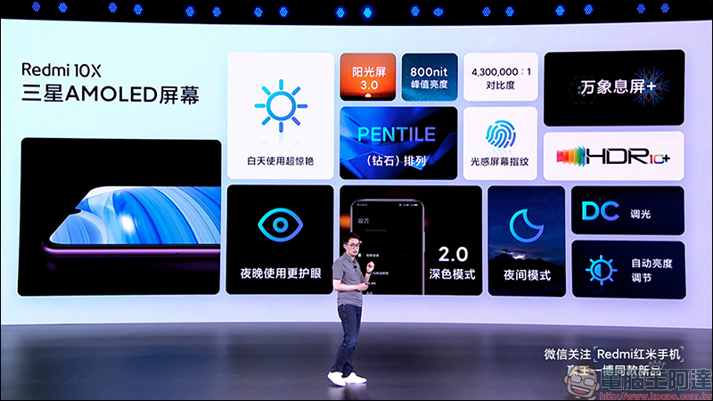 紅米 Redmi 發表中高階新機 Redmi 10X 系列，首搭載聯發科天璣820處理器、首批支持雙5G待機，售價約 6,733 元起 - 電腦王阿達