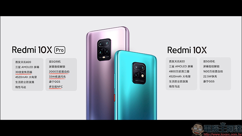 紅米 Redmi 發表中高階新機 Redmi 10X 系列，首搭載聯發科天璣820處理器、首批支持雙5G待機，售價約 6,733 元起 - 電腦王阿達