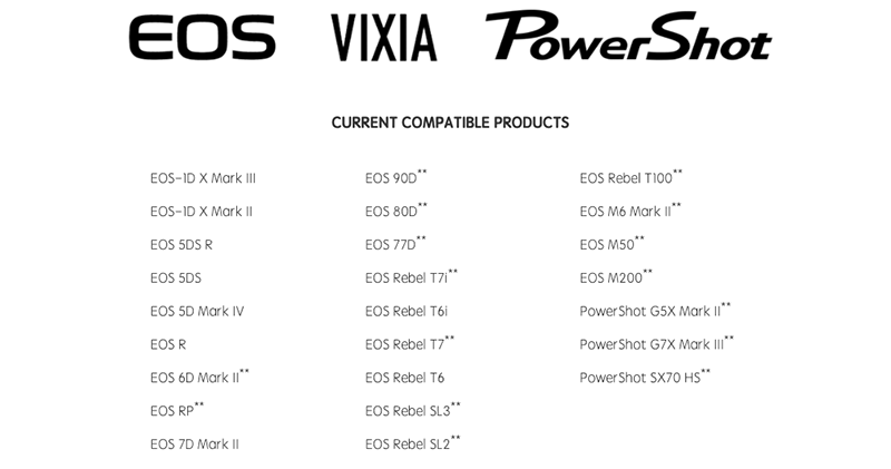 拿 Canon 相機來視訊會議的 EOS Webcam Utility 推 Mac 版本（怎麼用看這裡） - 電腦王阿達