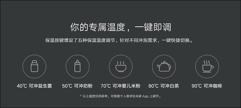 小米米家恆溫電水壺 Pro 推出，支援溫度即時顯示、5 檔保溫調節 - 電腦王阿達