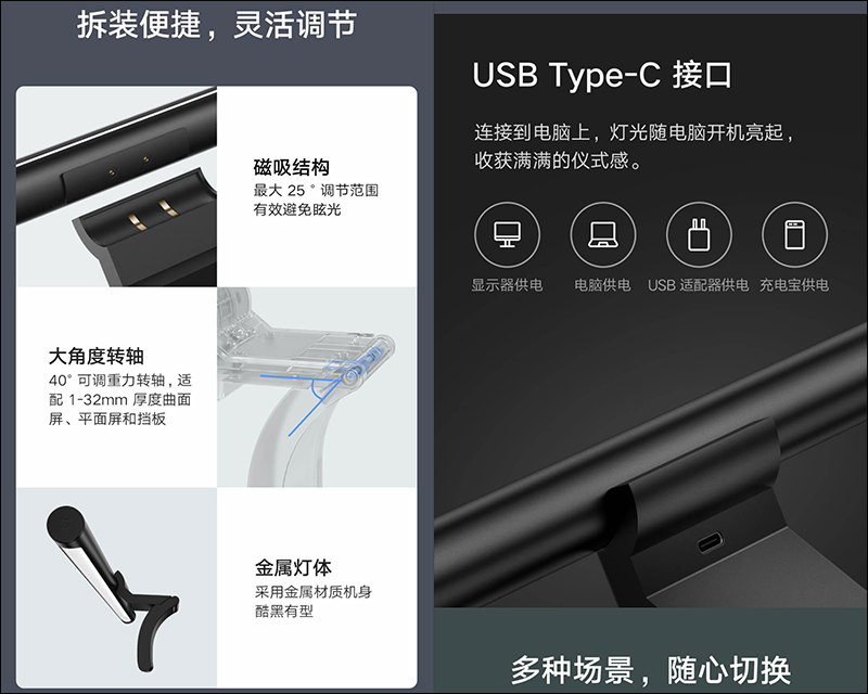 小米米家顯示器掛燈眾籌推出，支持磁吸旋轉調整、配備 USB-C 接口，眾籌價只要約 700 元 - 電腦王阿達