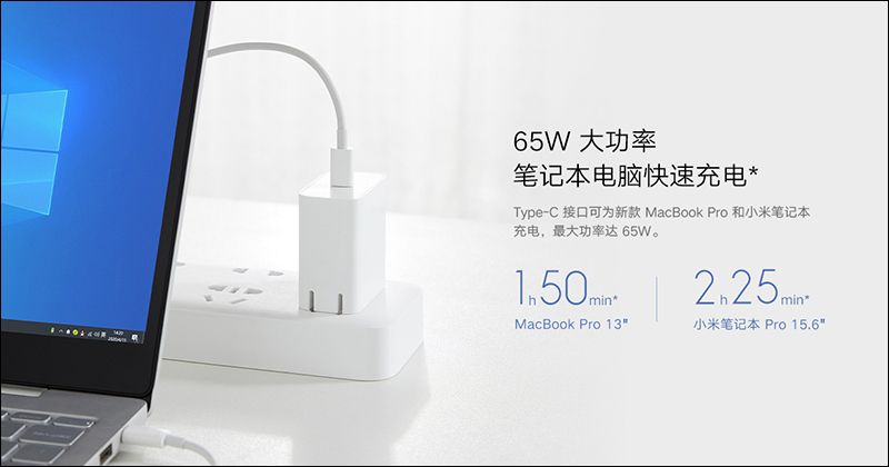 小米推出 Type-C 充電器 65W 極速閃充版，體積較前代縮小 27%，售價約 415 元 - 電腦王阿達