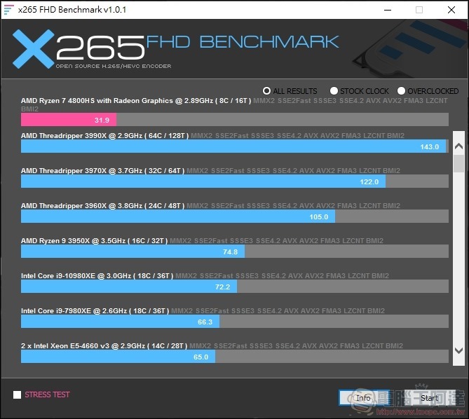 ROG Zephyrus G14 開箱 - 51