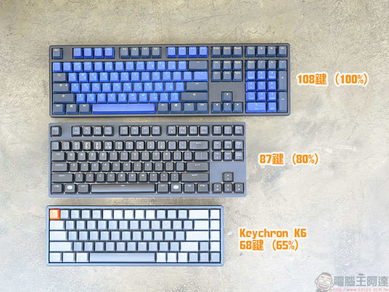 Keychron K6 超精簡 68 鍵機械式鍵盤 RGB 熱插拔軸開箱動手玩，雙模式、四系統宛如量身定做 - 電腦王阿達