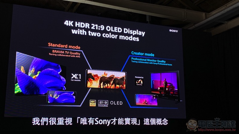 Xperia 1 II 在台發表 5G 極速動手玩，NT$35,990 的 Sony 全能旗艦 - 電腦王阿達