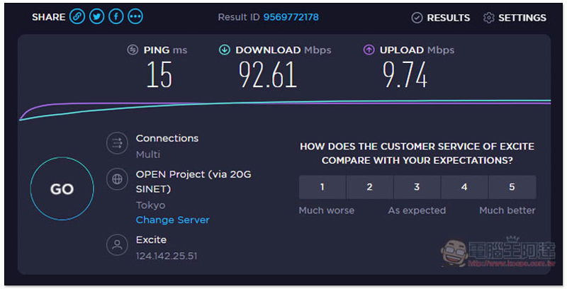 【限定優惠】Ivacy VPN 最低 30 元/月即可入手，一鍵輕鬆看 Netflix、Disney+ 等國外國外限定影片 - 電腦王阿達