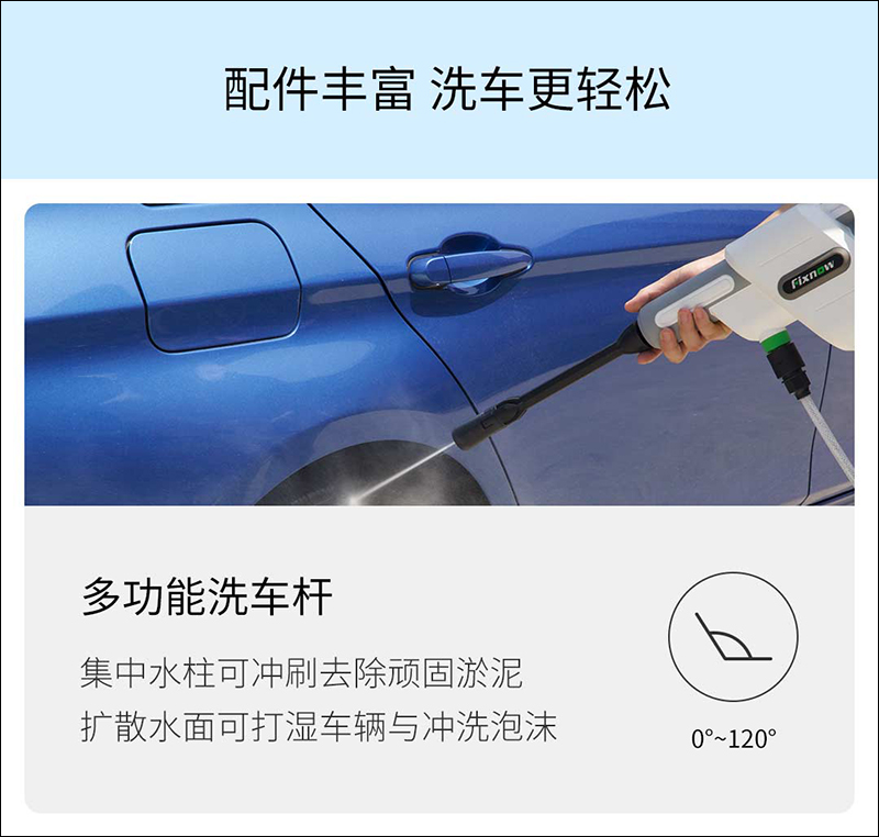 小米有品推出 Fixnow手持鋰電高壓清洗機 ，內建2600mAh鋰電池可無插電使用 - 電腦王阿達