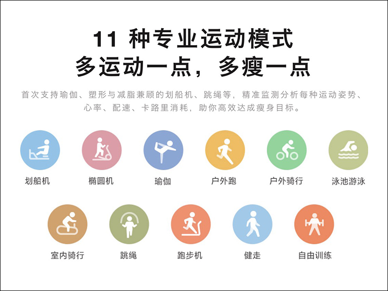 小米手環5 正式發表：1.1 吋彩色螢幕、支援 14 天長續航、磁吸式充電與遠端遙控拍照，健康監測、使用體驗全面升級！ - 電腦王阿達