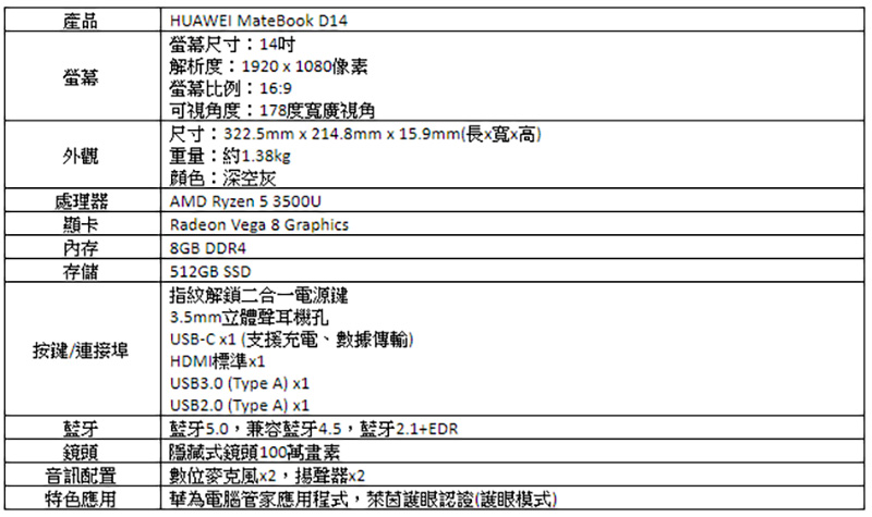 HUAWEI MateBook D14 / D15 筆電在台上市，超值好禮加碼送 - 電腦王阿達