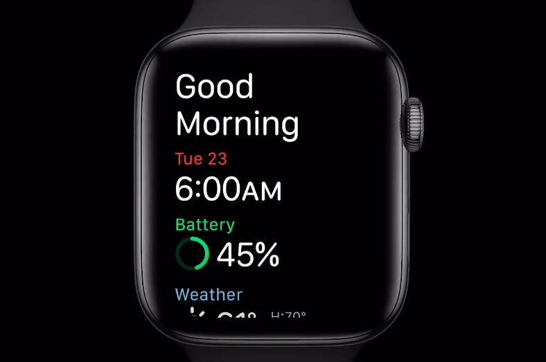 watchOS 7功能預覽 將搭載「睡眠跟踪」、「洗手檢測」等功能 - 電腦王阿達