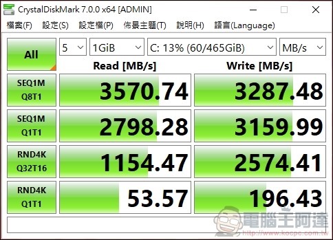 喜傑獅 CJSCOPE MX-756 開箱 - 52