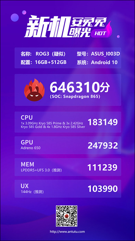 華碩 ROG Phone 3 確認將於 7 月發表，安兔兔跑分曝光 - 電腦王阿達