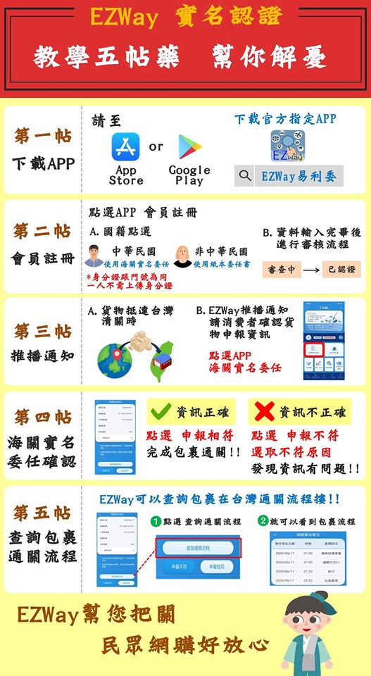 實名認證APP「EZ WAY易利委」改版 簡化註冊流程與優化查詢頁面 - 電腦王阿達