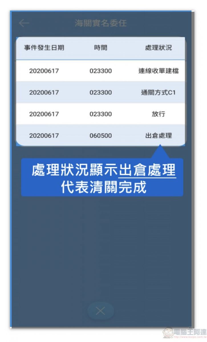 實名認證APP「EZ WAY易利委」改版 簡化註冊流程與優化查詢頁面 - 電腦王阿達