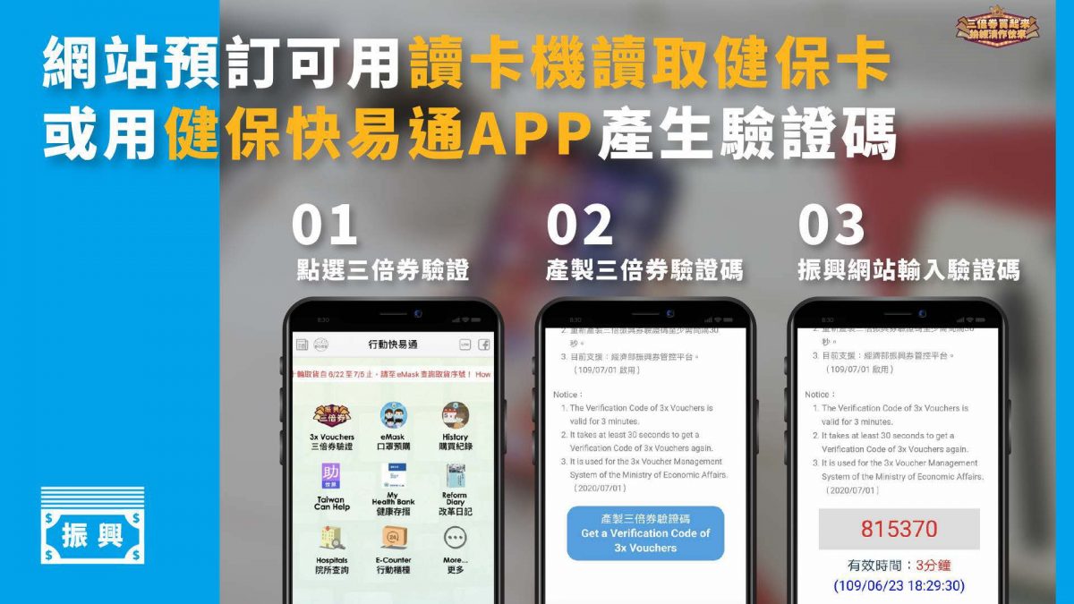 「振興三倍券」今起開放預訂及綁定 預訂期間增為兩次並公開可適用的電商名單 - 電腦王阿達