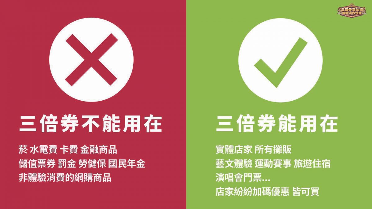 「振興三倍券」今起開放預訂及綁定 預訂期間增為兩次並公開可適用的電商名單 - 電腦王阿達