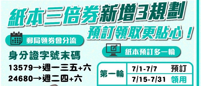 紙本振興三倍券 郵局領取採單雙號分流且一人最多可領五份 - 電腦王阿達