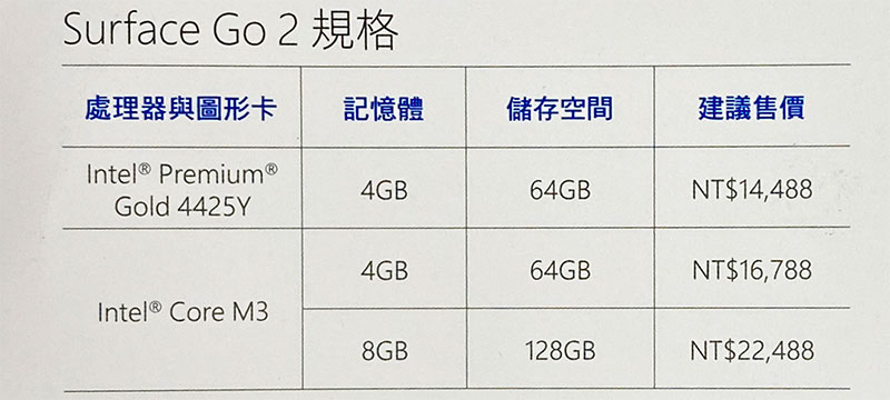 Microsoft Surface Book 3 、Surface Pro X、Surface Go 2 在台推出，滿足不同族群各種需求 - 電腦王阿達