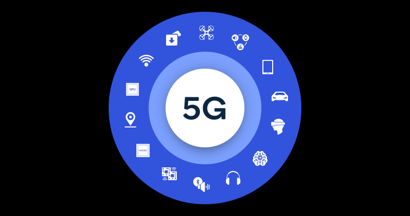 高通推出 Snapdragon 865 Plus 5G 行動平台，支援 2020 下半年旗艦機種 - 電腦王阿達