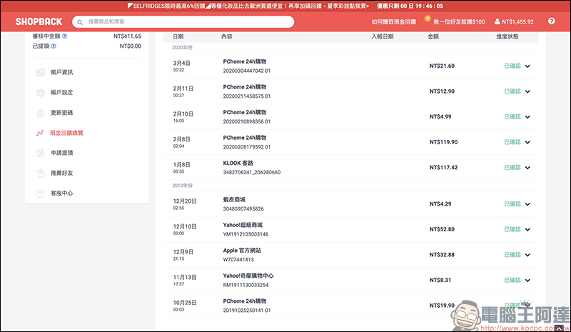 ShopBack 現金回饋網：網購族必備！購物、美食外送、旅遊等項目通通有，現金回饋實際提領、累計無上限 - 電腦王阿達